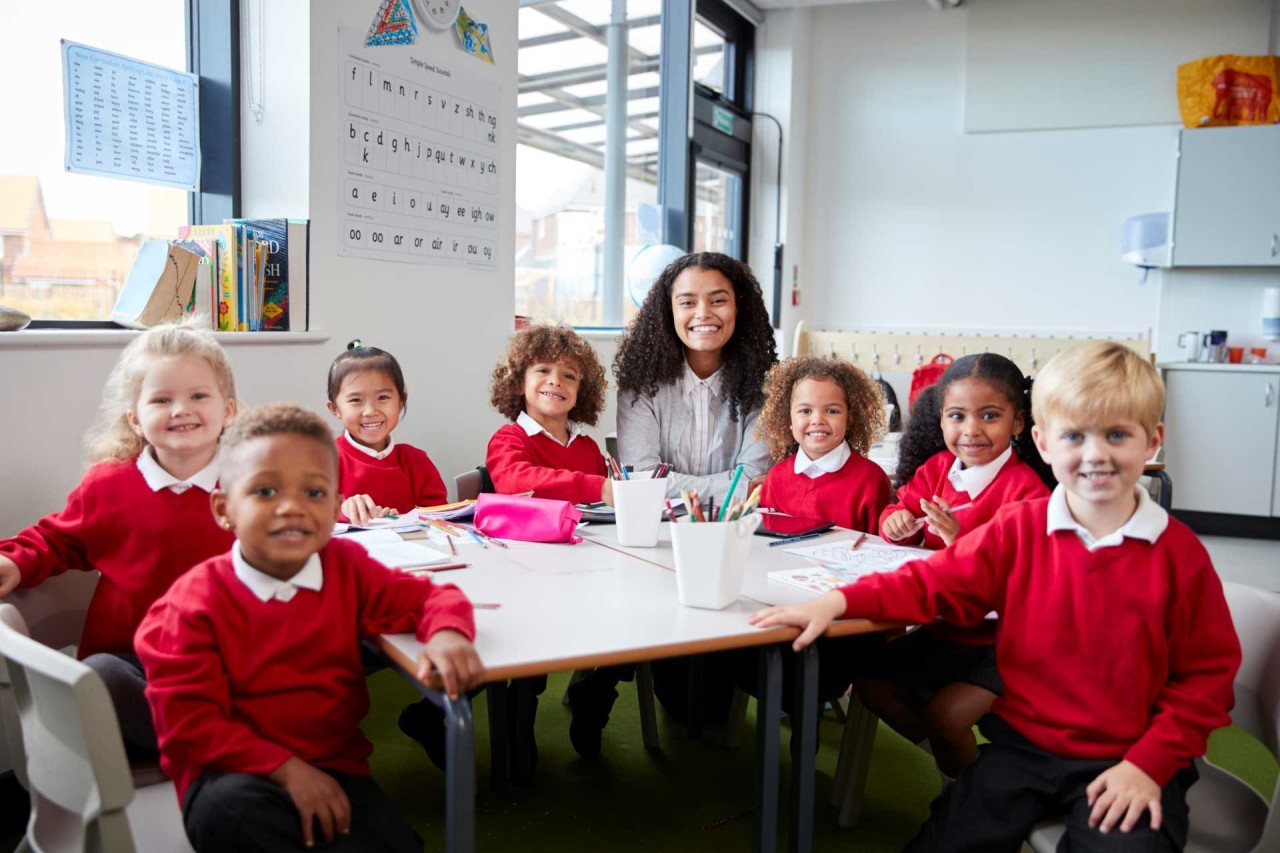 student-learning-outcomes