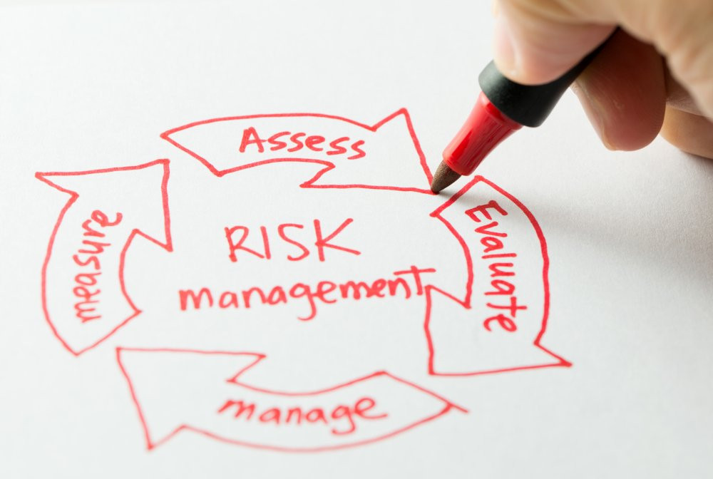 risk-management-checklist-education-min